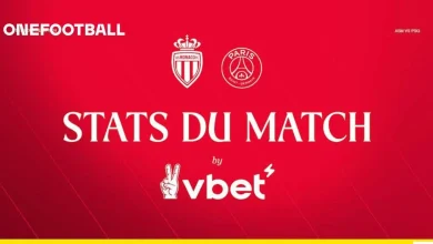 Switch mode, 46%, pressing… Les stats avant Paris by VBET