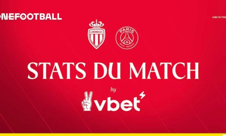 Switch mode, 46%, pressing… Les stats avant Paris by VBET