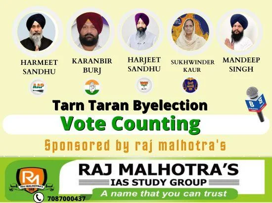 Tarn Taran bye election: Counting of votes to begin at 8.00 AM