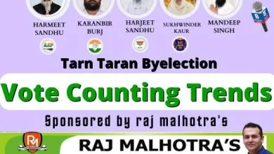 Tarn Taran bye election: Read how many rounds of counting to decide winner