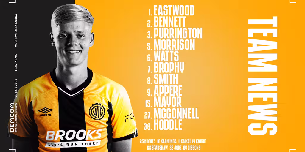 Team News: Crewe Alexandra (H)