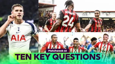 Ten KEY questions for the weekend's matches