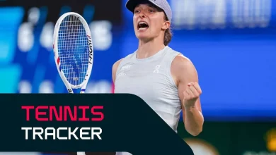 Tennis Tracker: WTA Finals, Paris Masters scores and results