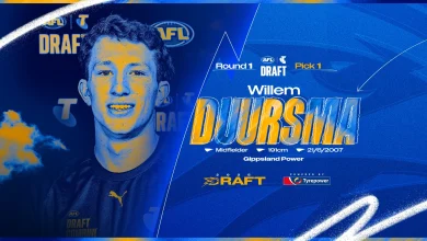 The Draft File: Pick 1 – Willem Duursma