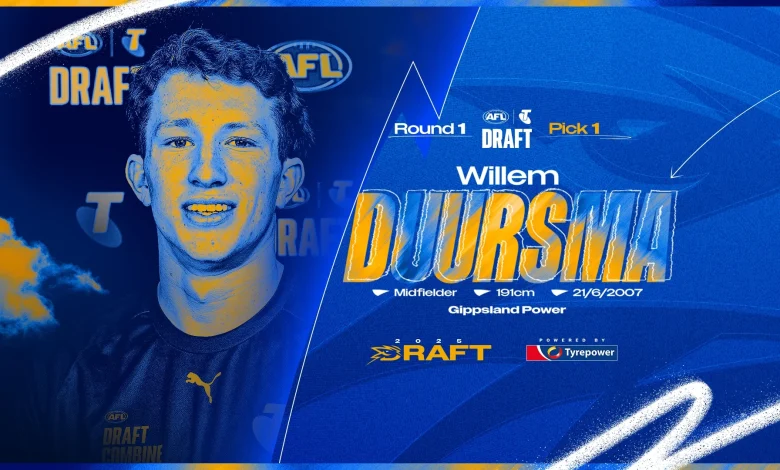 The Draft File: Pick 1 – Willem Duursma
