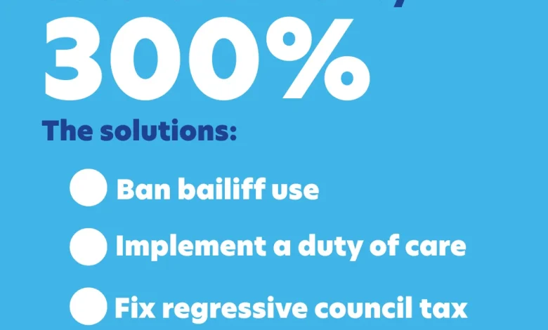 The budget must address the household debt crisis