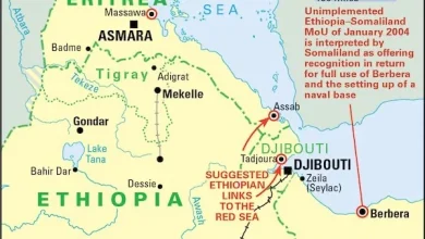 The fight for the Red Sea escalates