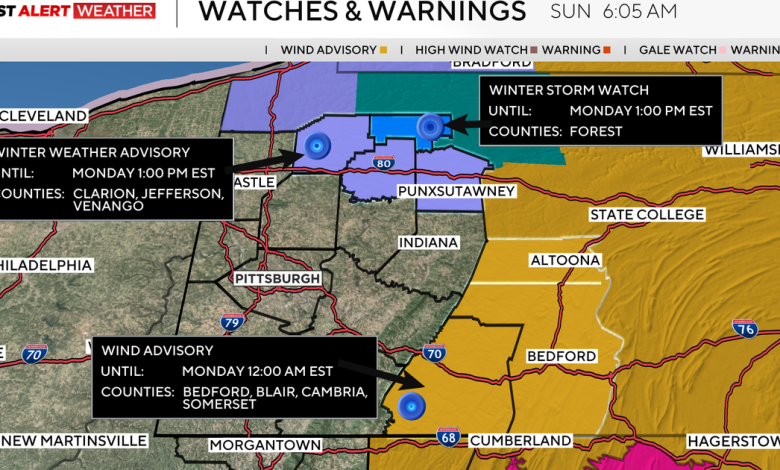 The next week in Pittsburgh will be a weather whiplash with changing conditions