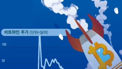 The prices of major coins, including Bitcoin, are falling day after day. Seohak ants, who followed "..