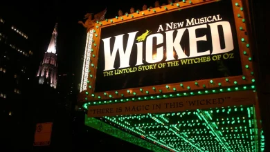 Through the Looking Glass: What ‘The Wizard of Oz’ tells us about our current economic landscape