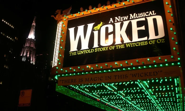 Through the Looking Glass: What ‘The Wizard of Oz’ tells us about our current economic landscape