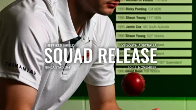 Tigers Sheffield Shield Squad vs South Australia