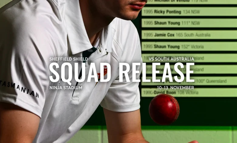 Tigers Sheffield Shield Squad vs South Australia