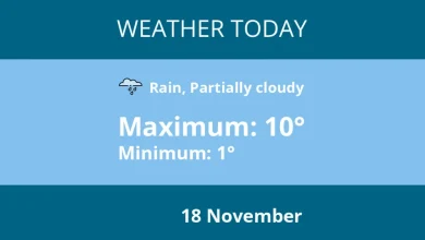 Today's weather in Penarth - 18 November