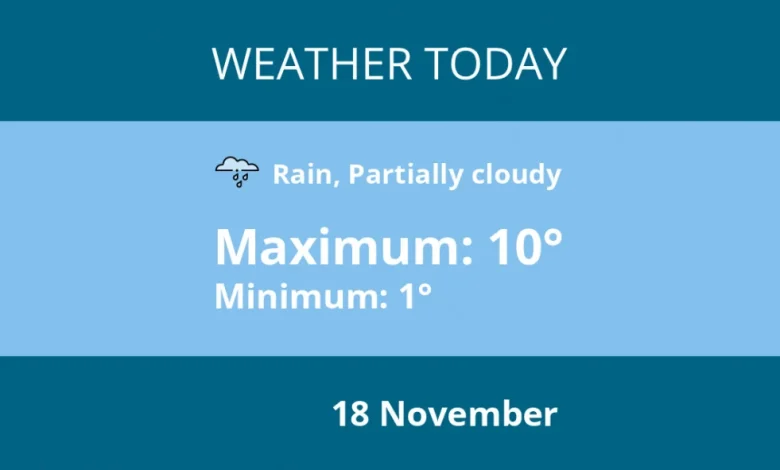 Today's weather in Penarth - 18 November