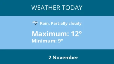 Today's weather in Penarth - 2 November