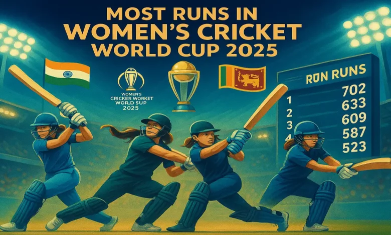 Top 10 Highest Run-Scorers in Women’s World Cup 2025