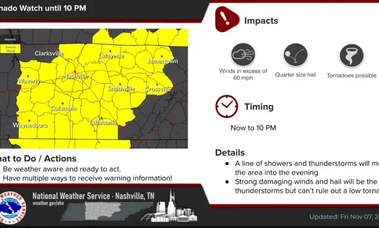 Tornado watch issued for much of Middle Tennessee as strong storms start to move in