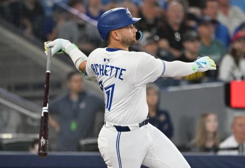 Toronto Blue Jays Offseason Preview