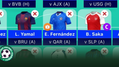 UCL Fantasy Matchday 4 Best Limitless Team