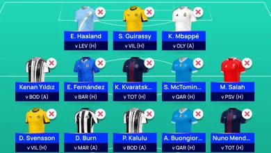 UCL Fantasy: Matchday 5 Scout Picks