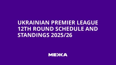 Ukrainian Premier League 12th Round Schedule and Standings 2025/26