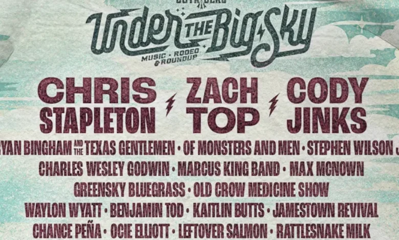 Under the Big Sky announces 2026 festival lineup
