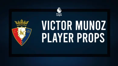 Victor Munoz vs. Sevilla FC – Player props & odds to score a goal on November 8