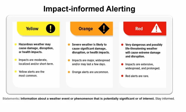 Video: Environment Canada introduces new colour-coded weather alerts as winter storm hits Ontario, Quebec