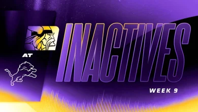 Vikings vs. Lions Inactives for Week 9 of 2025