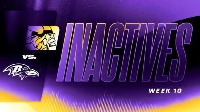 Vikings vs. Ravens Inactives for Week 10 of 2025