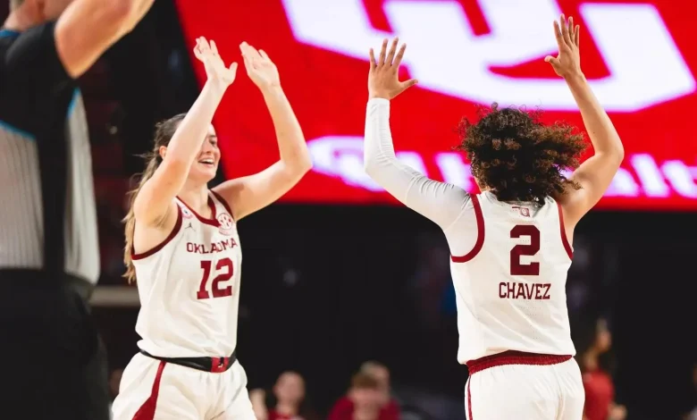 WBB Game Preview: Sooners Meet No. 3 UCLA in the Golden State - University of Oklahoma
