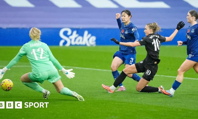 WSL LIVE: Liverpool vs Brighton, London City Lionesses vs Tottenham, West Ham vs Leicester, Everton vs Man City