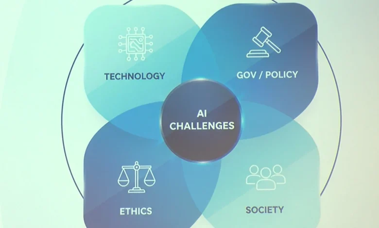 WT professors warn students about using AI in the classroom