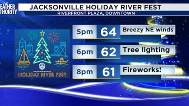 Warm Saturday Ahead for Southeast Georgia and Northeast Florida, High Rip Current Risk at Beaches