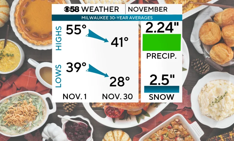 Warm and relatively dry October comes to an end as we look ahead to when snow begins in November