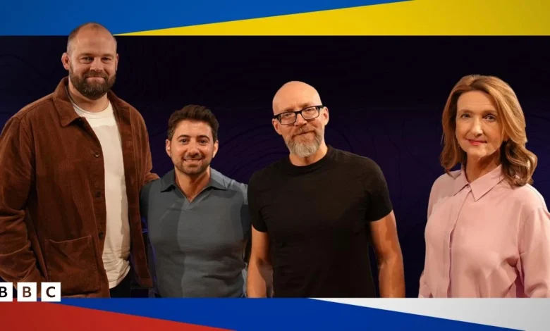 Watch podcast Ukrainecast: A Special Episode with Newsround