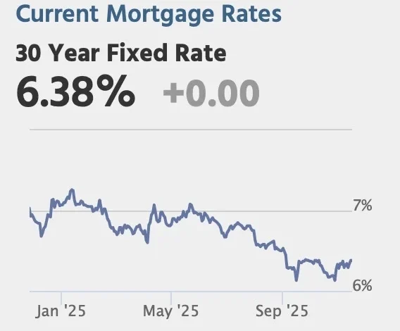 Wednesday: Trade Deficit, FOMC Minutes