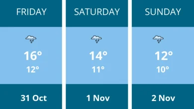 Weekend weather forecast for Penarth - 31 Oct to 2 Nov