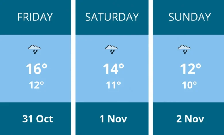Weekend weather forecast for Penarth - 31 Oct to 2 Nov
