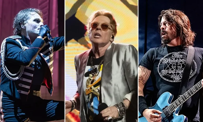 Welcome to Rockville's 2026 Lineup Is Paradise City for Rock Music Fans