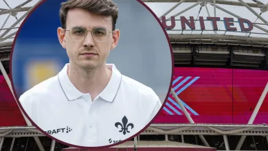 West Ham’s Data Guru shortlists new £17m Canadian striker