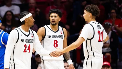 What San Diego State’s basketball players said going into the season opener