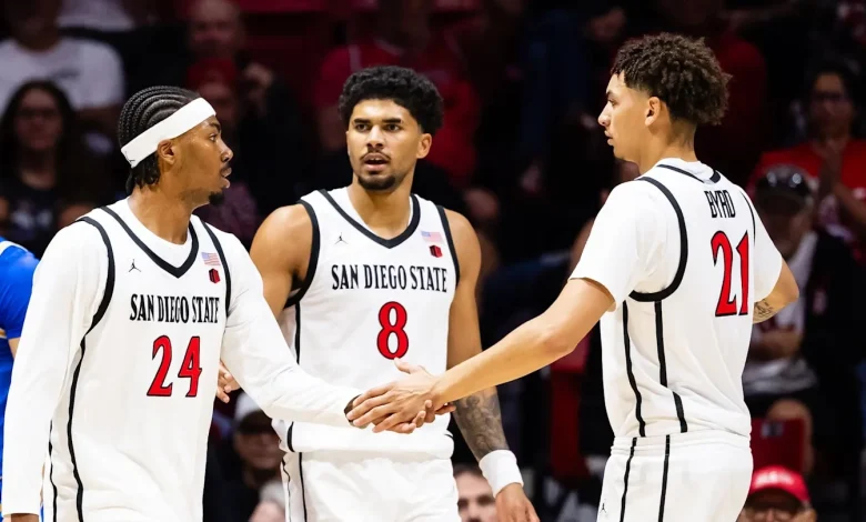 What San Diego State’s basketball players said going into the season opener