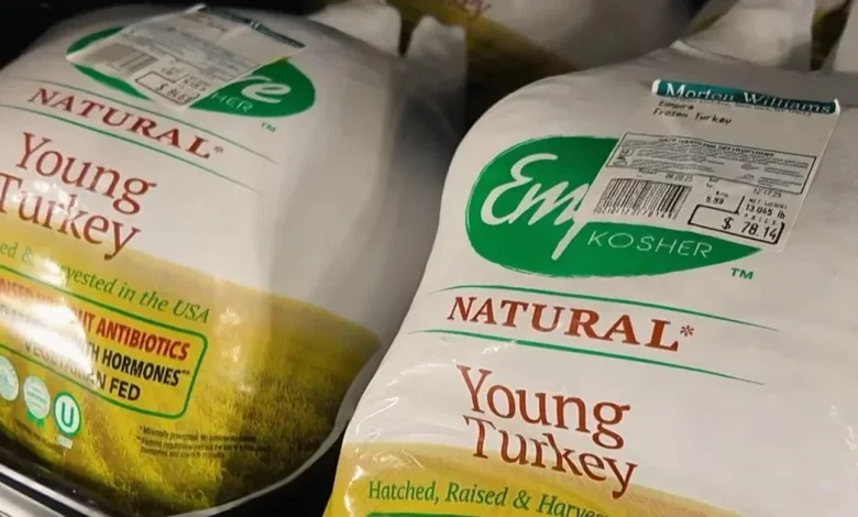 What to expect from your Thanksgiving grocery bill this year