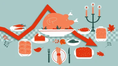 What will a Thanksgiving dinner cost you this year? It may be cheaper