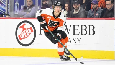 When is it Time to Extend Trevor Zegras?