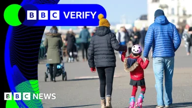 Who are the winners and losers from Rachel Reeves' Budget?