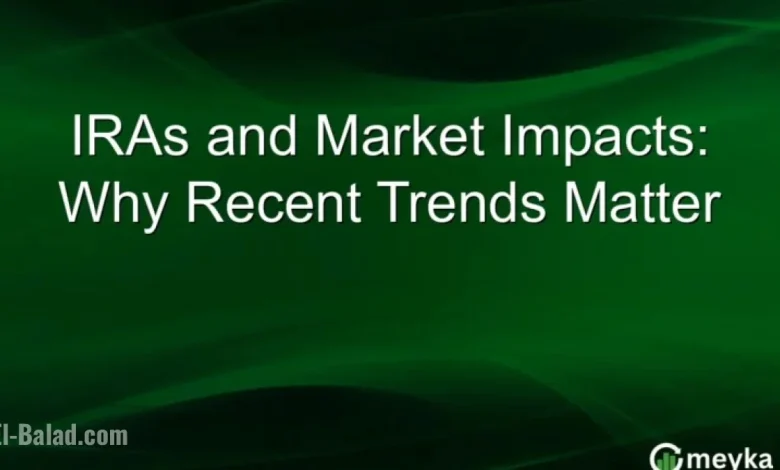 Why Recent IRA Trends Influence Market Dynamics