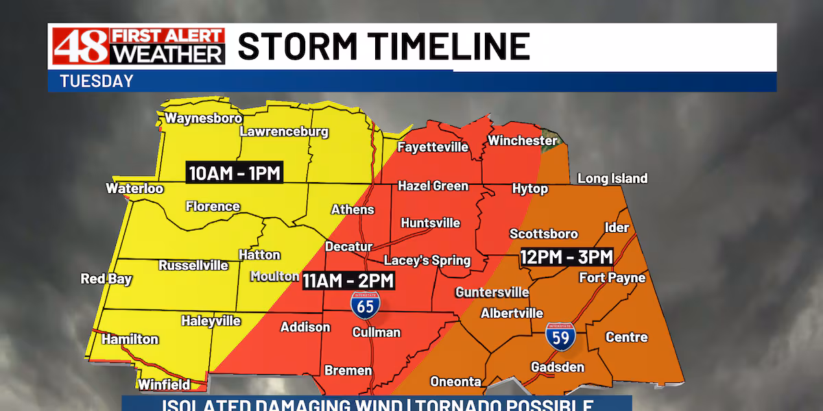 Widespread Rain Overnight. Strong storms possible Tuesday afternoon